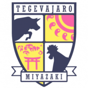 TegevajaroMiyazaki